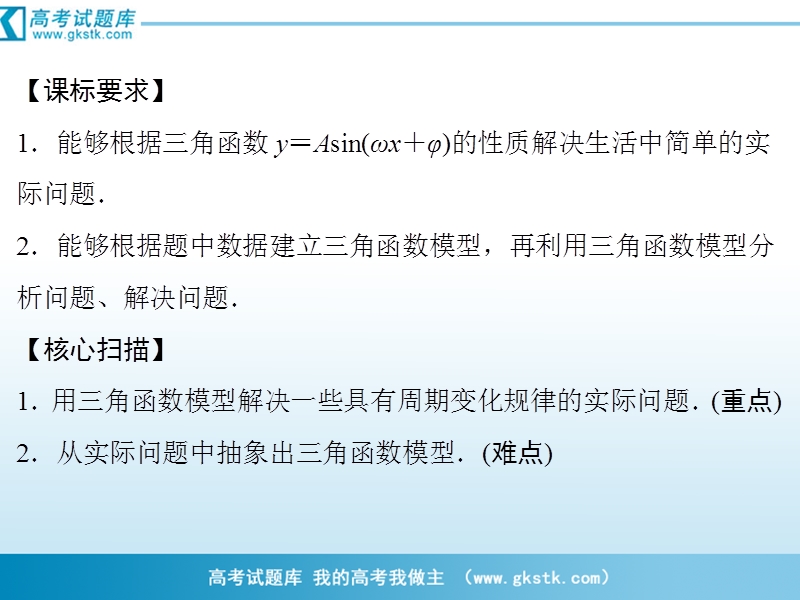 数学：1-6三角函数模型的简单应用 课件（人教a版必修4）.ppt_第2页