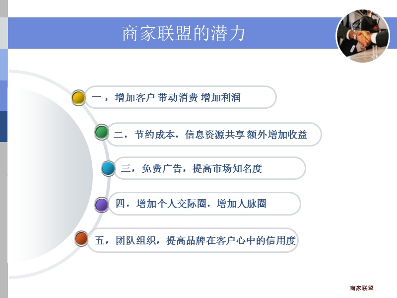 联盟方案.ppt_第3页