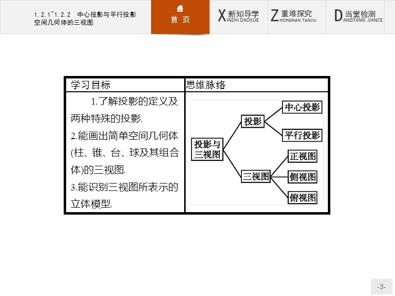 【测控设计】高一数学人教a版必修2课件：1.2.1-1.2.2 中心投影与平行投影　空间几何体的三视图.ppt_第3页