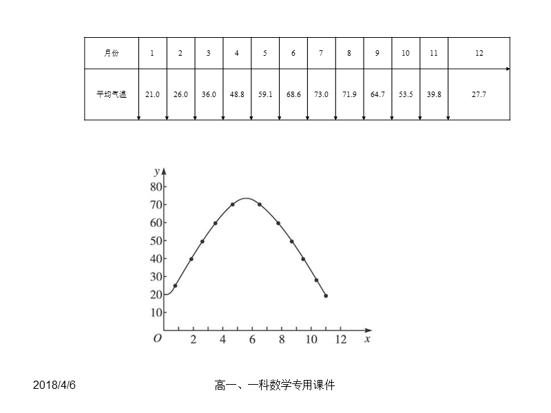 2[1].2.1__向量加、减法运算及其几何意义(公开课).ppt_第2页