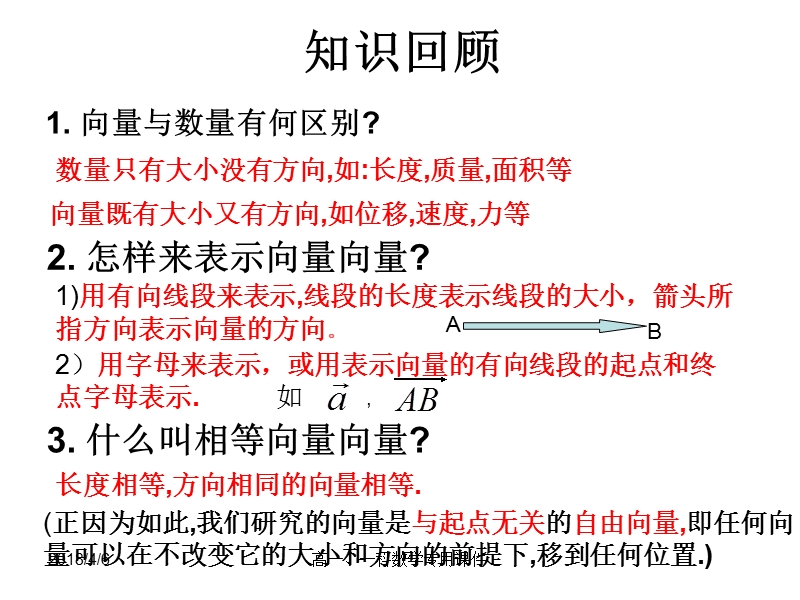 2[1].2.1__向量加、减法运算及其几何意义(公开课).ppt_第3页