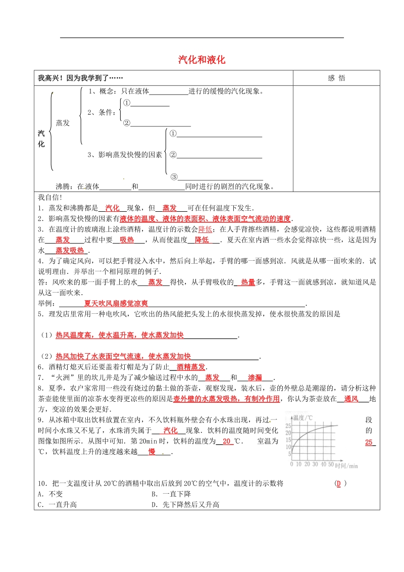 [附答案]江苏省丹阳市华南实验学校2018年八年级物理上册2.2 汽化和液化（第1课时）作业 苏科版.doc_第1页