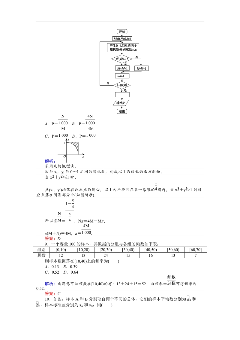 【师说】2015-2016高中数学新课标必修3模块综合检测.doc_第3页