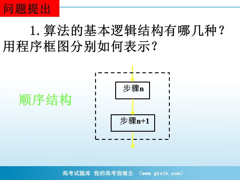 河南省濮阳市华龙区高级中学人教版数学必修三课件：高一数学《1.1.2-3程序框图的画法》课件.ppt_第2页