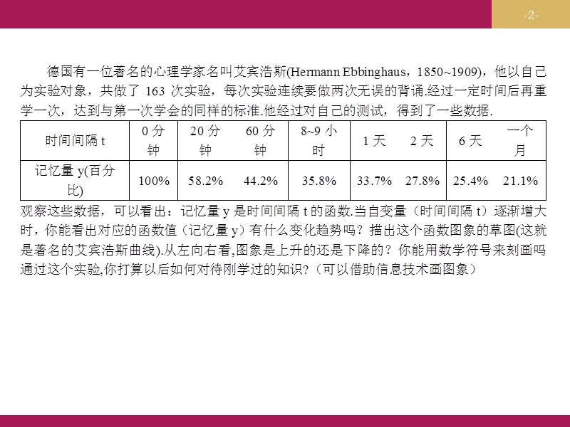 【志鸿优化设计-赢在课堂】（人教）2015秋高中数学必修一第一章　集合与函数概念1.3函数的性质 课件.ppt_第2页