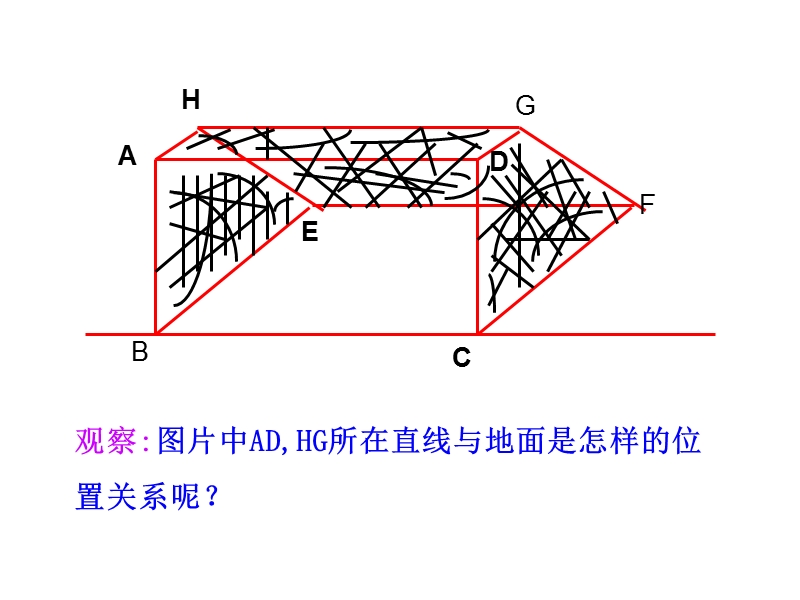 【课时讲练通】人教a版高中数学必修2课件：2.2.1 直线与平面平行的判定（情境互动课型）.ppt_第3页