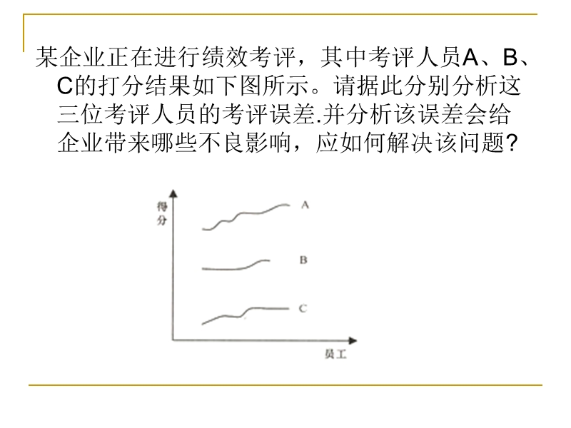 绩效考核案例分析[1].ppt_第3页