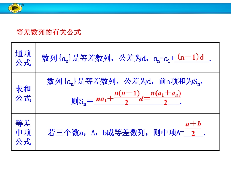 【世纪金榜】2017春人教a版高中数学必修五课件：2.3 第1课时 等差数列的前n项和 知识表格 .ppt_第3页