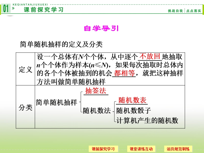 高中数学（新课标人教a版）必修三《2.1.1 简单随机抽样》课件.ppt_第2页