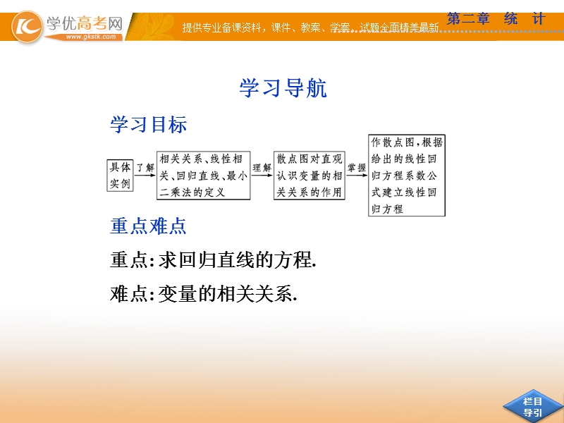 高中优化方案人教a版数学必修3课件：2.3 变量间的相关关系.ppt_第2页