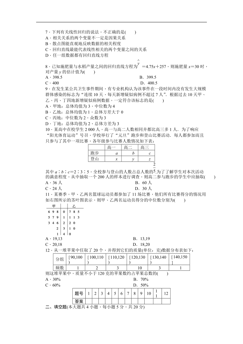 【步步高学案导学设计】数学人教a版必修3单元检测 第2章 统计 单元检测 a卷.doc_第2页