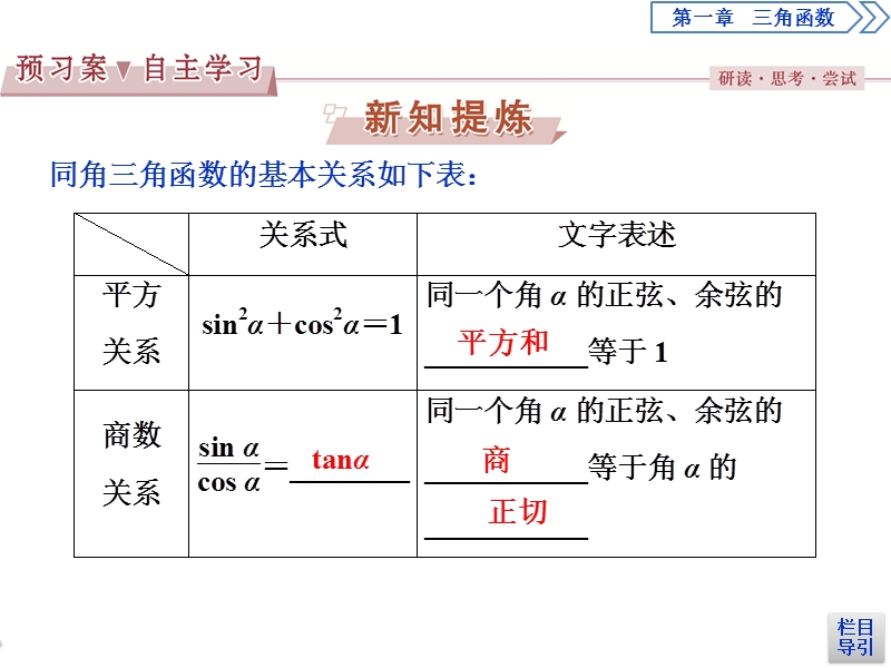 【优化课堂】2016秋数学人教a版必修4课件：1.2.2 同角三角函数的基本关系.ppt_第3页