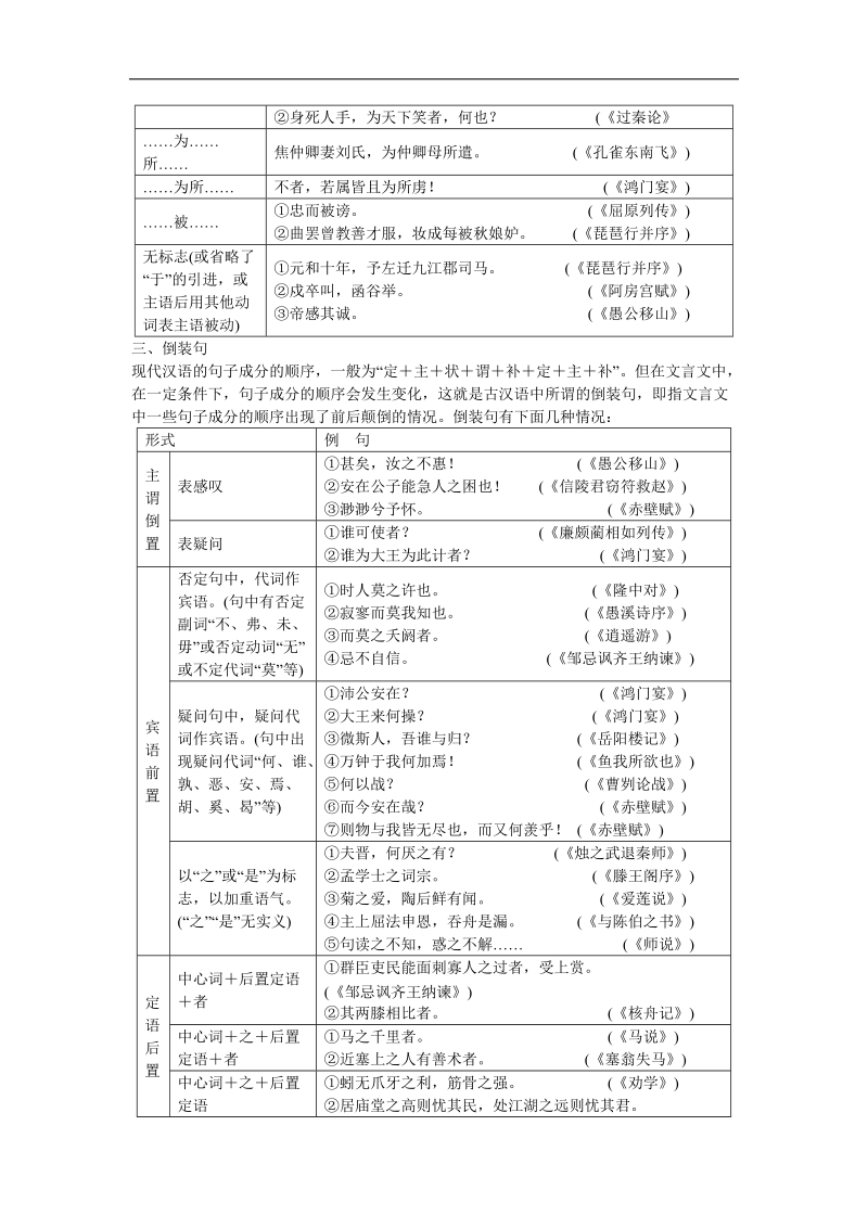 江西省横峰中学高考语文一轮复习 2.1.4理解与现代汉语不同的句式学案.doc_第2页