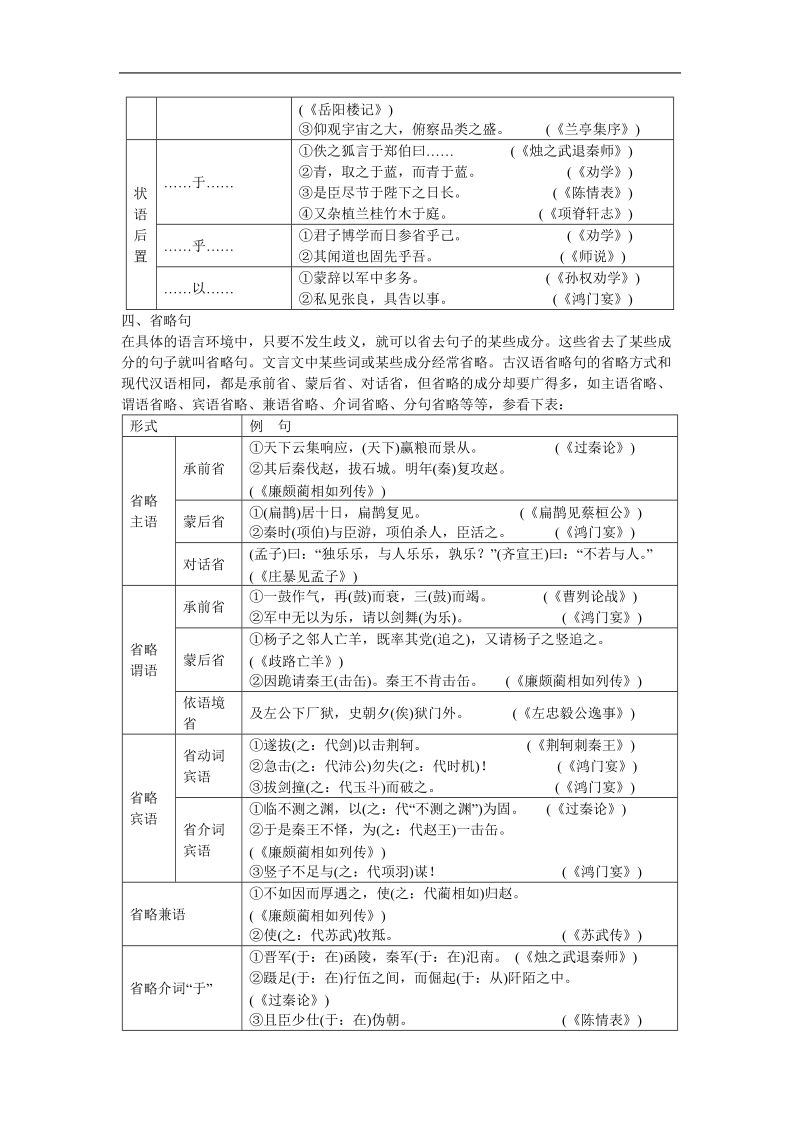 江西省横峰中学高考语文一轮复习 2.1.4理解与现代汉语不同的句式学案.doc_第3页