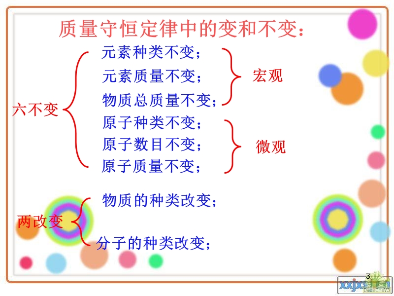 质量守恒定律第二课时.ppt_第3页