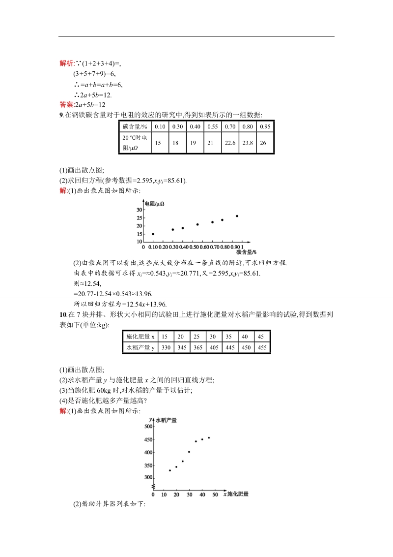 【优化设计】高中人教a版数学必修3作业：第2章 统计 2.3变量间的相关关系 word版含答案.doc_第3页