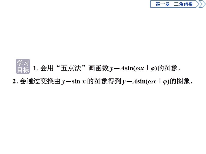 【优化课堂】2016秋数学人教a版必修4课件：1.5.1 函数y＝asin（ωx＋φ）的图象及变换.ppt_第2页