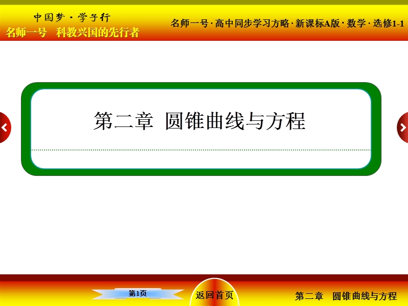 【名师一号】高中数学人教a版选修1-1配套课件：2章末总结.ppt_第1页