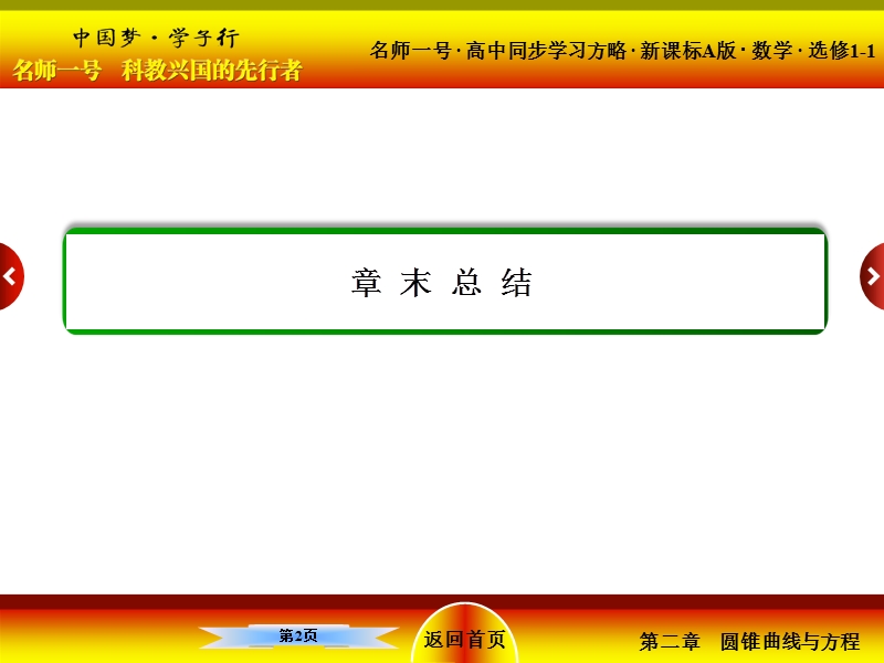 【名师一号】高中数学人教a版选修1-1配套课件：2章末总结.ppt_第2页