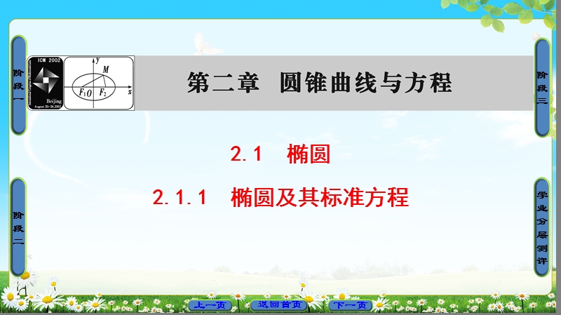 2018版高中数学（人教a版）选修1-1同步课件：第2章 2.1.1　椭圆及其标准方程.ppt_第1页