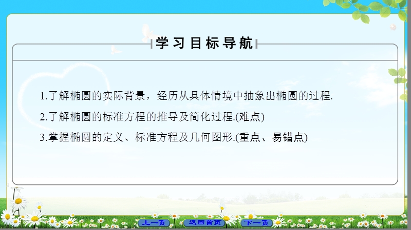 2018版高中数学（人教a版）选修1-1同步课件：第2章 2.1.1　椭圆及其标准方程.ppt_第2页