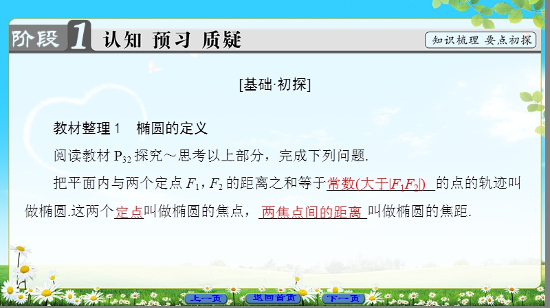 2018版高中数学（人教a版）选修1-1同步课件：第2章 2.1.1　椭圆及其标准方程.ppt_第3页