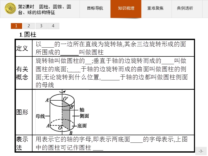 【测控指导】2018版高中数学人教a版必修2课件：1.1.1.2 圆柱、圆锥、圆台、球的结构特征 .ppt_第3页