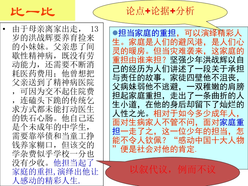 走向议论深处-(1).pptx_第2页