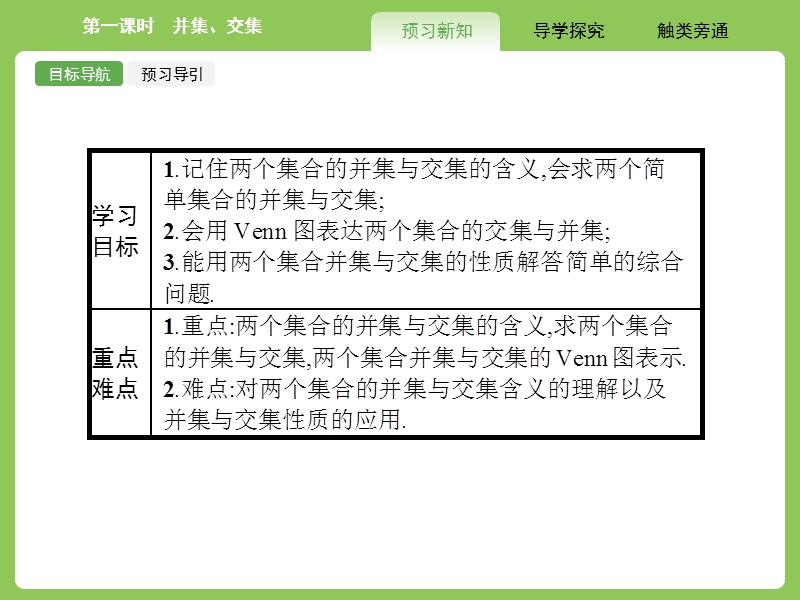 【赢在课堂】高一数学人教a版必修一课件：1.1.3.1 并集、交集 .ppt_第3页