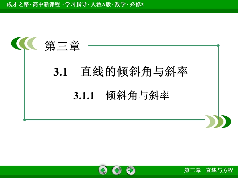 【成才之路】高中数学人教a版必修2配套课件：3.1.1倾斜角与斜率.ppt_第3页