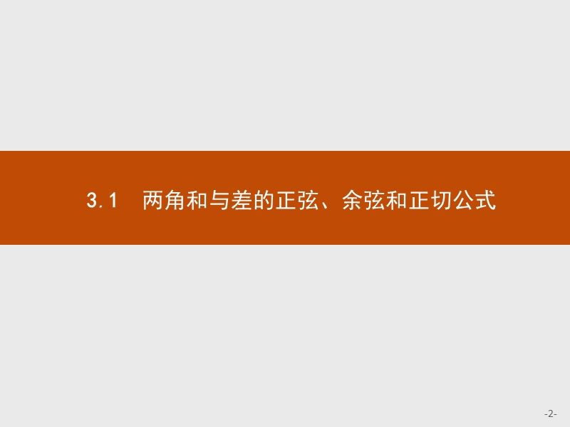 【测控指导】2018版高中数学人教a必修4课件：3.1.1 两角差的余弦公式.ppt_第2页