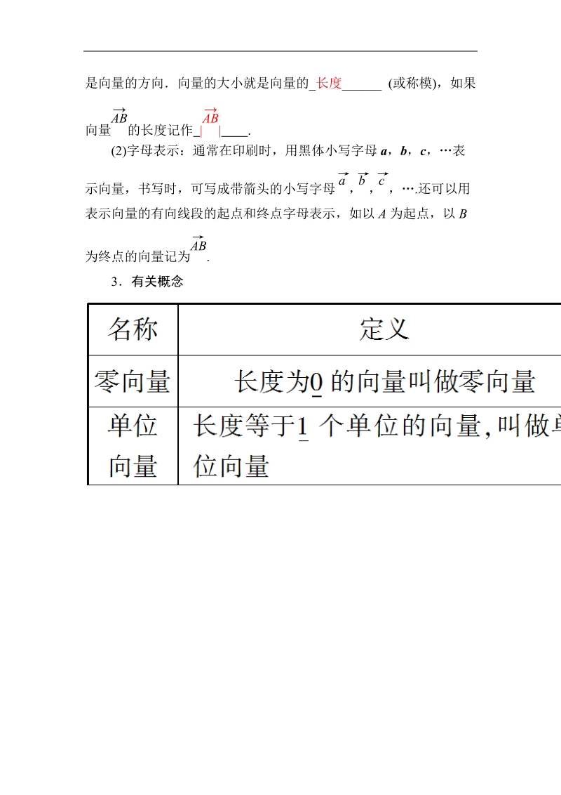 山东省济宁市学而优高一数学（新课标人教版）必修四自主预习知识点：《2.1 平面向量的实际背景及基本概念》（教师版）.doc_第2页