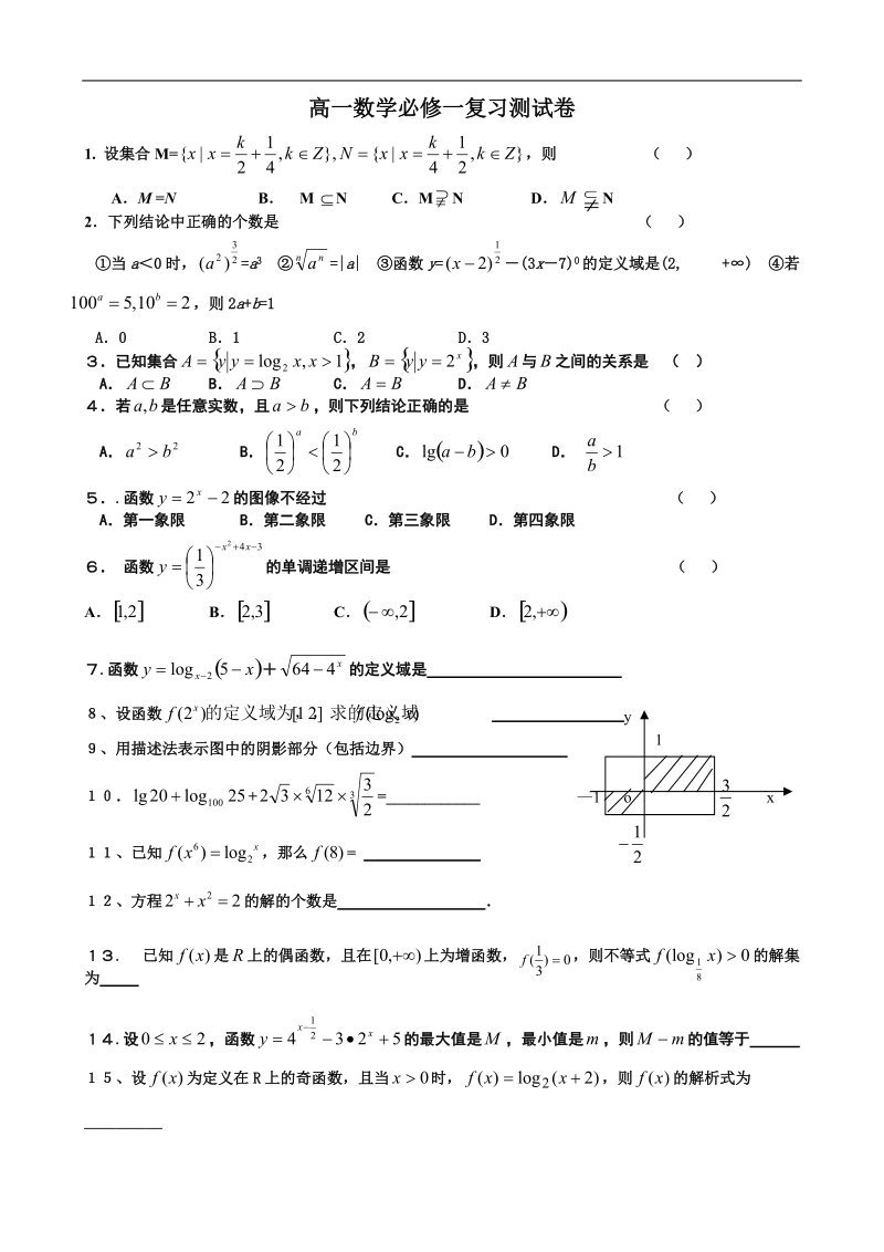 数学必修一复习测试卷.doc_第1页