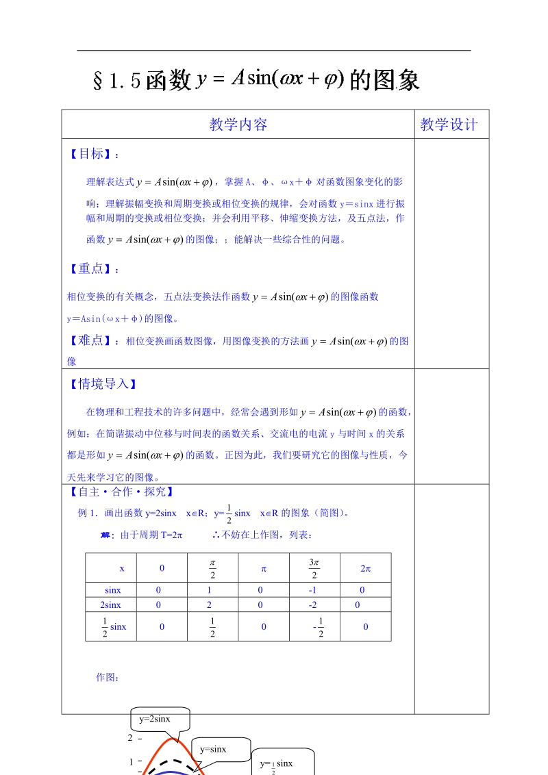 山东省数学高中人教a版学案必修三：y=asin(wx+的图像（）.doc_第1页