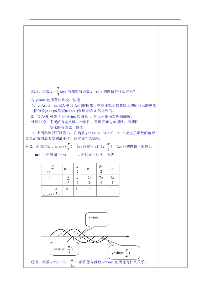 山东省数学高中人教a版学案必修三：y=asin(wx+的图像（）.doc_第2页