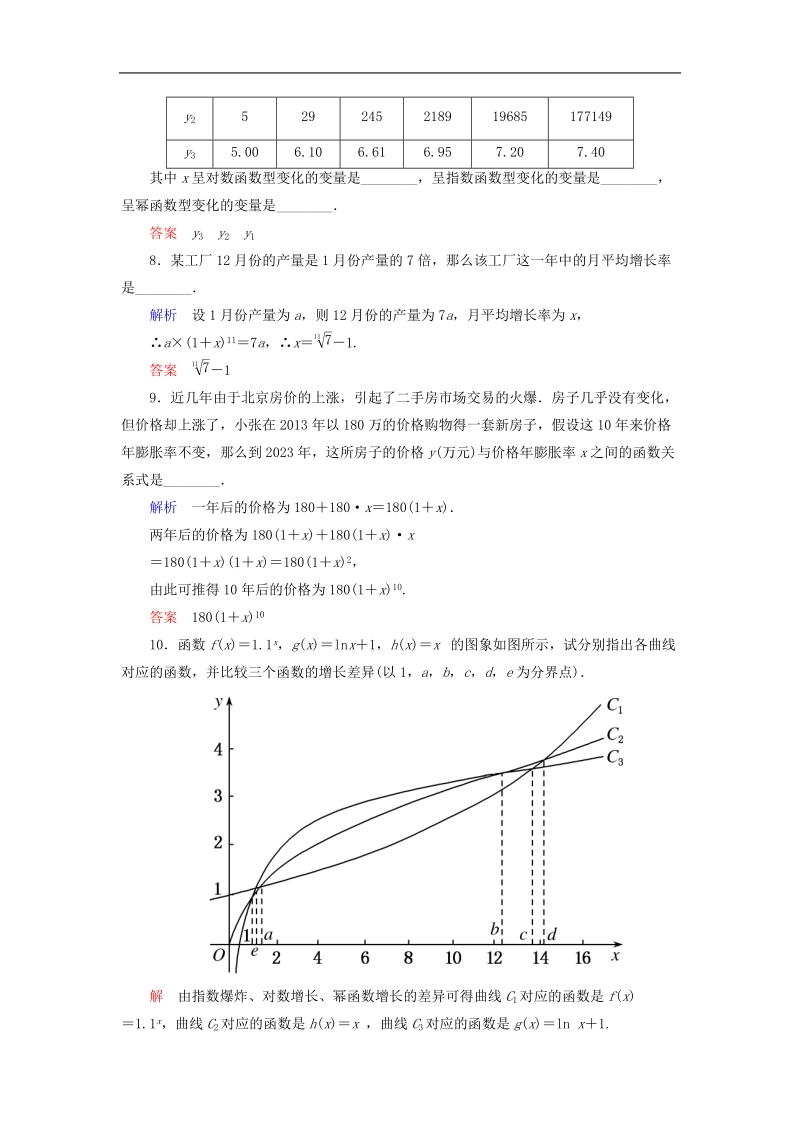 【名师一号】（学习方略）高中数学 3.2.1几类不同增长的函数模型双基限时练 新人教a版必修1.doc_第3页