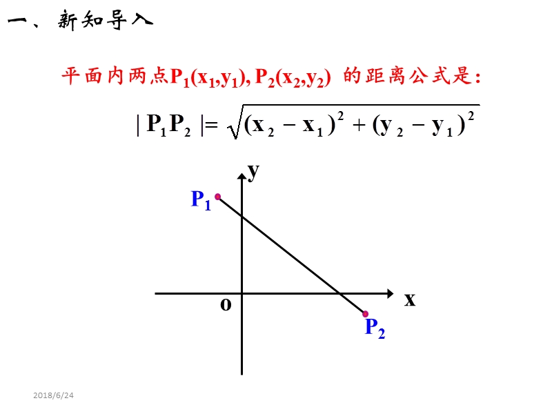 湖南省茶陵县人教a版高中数学必修二：3.3.4 两条平行直线间的距离课件.ppt_第2页