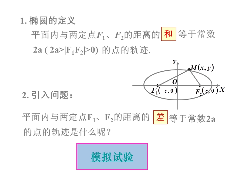 数学新人教a版选修1-1  2.2.1双曲线及其标准方程课件.ppt_第2页