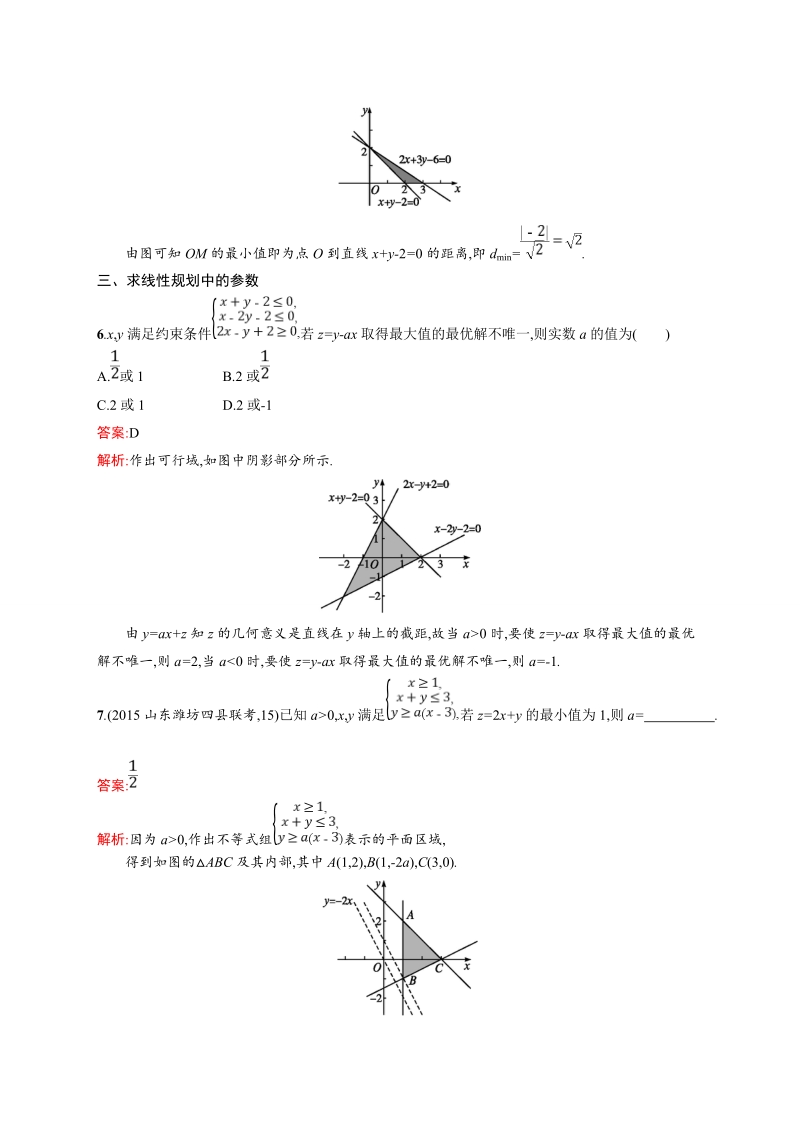 【赢在课堂】高二数学人教a必修5练习：3.3.2 简单的线性规划问题.doc_第3页