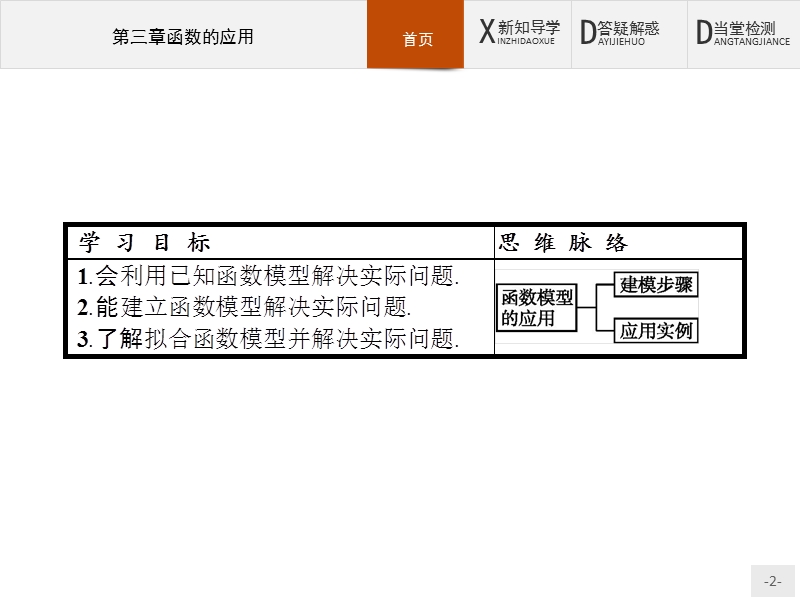 【赢在课堂】2016秋高一数学人教a必修1课件：3.2.2 函数模型的应用实例.ppt_第2页