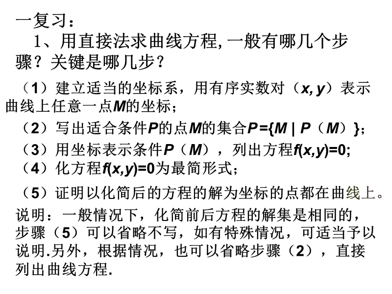 2.1.3曲线的方程.ppt_第2页
