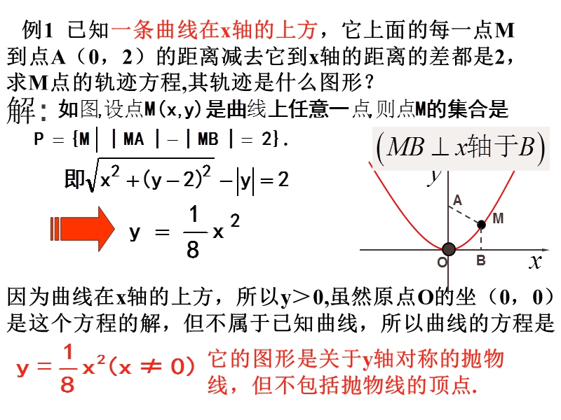 2.1.3曲线的方程.ppt_第3页