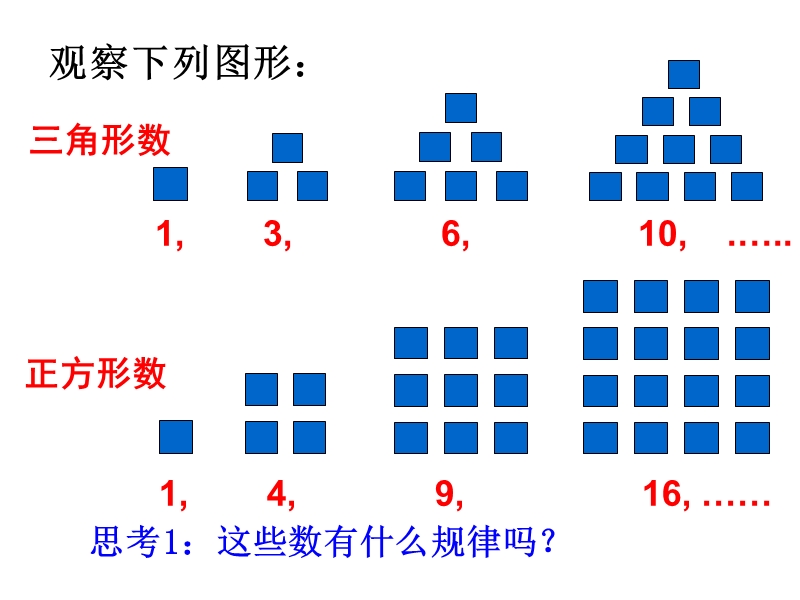 湖南省安乡县某重点中学人教版高二数学必修五 2.1数列的概念与简单表示法 (共22张ppt).ppt_第2页