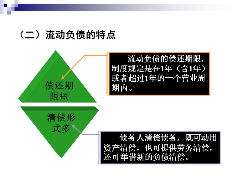 第八章-流动负债.ppt_第3页