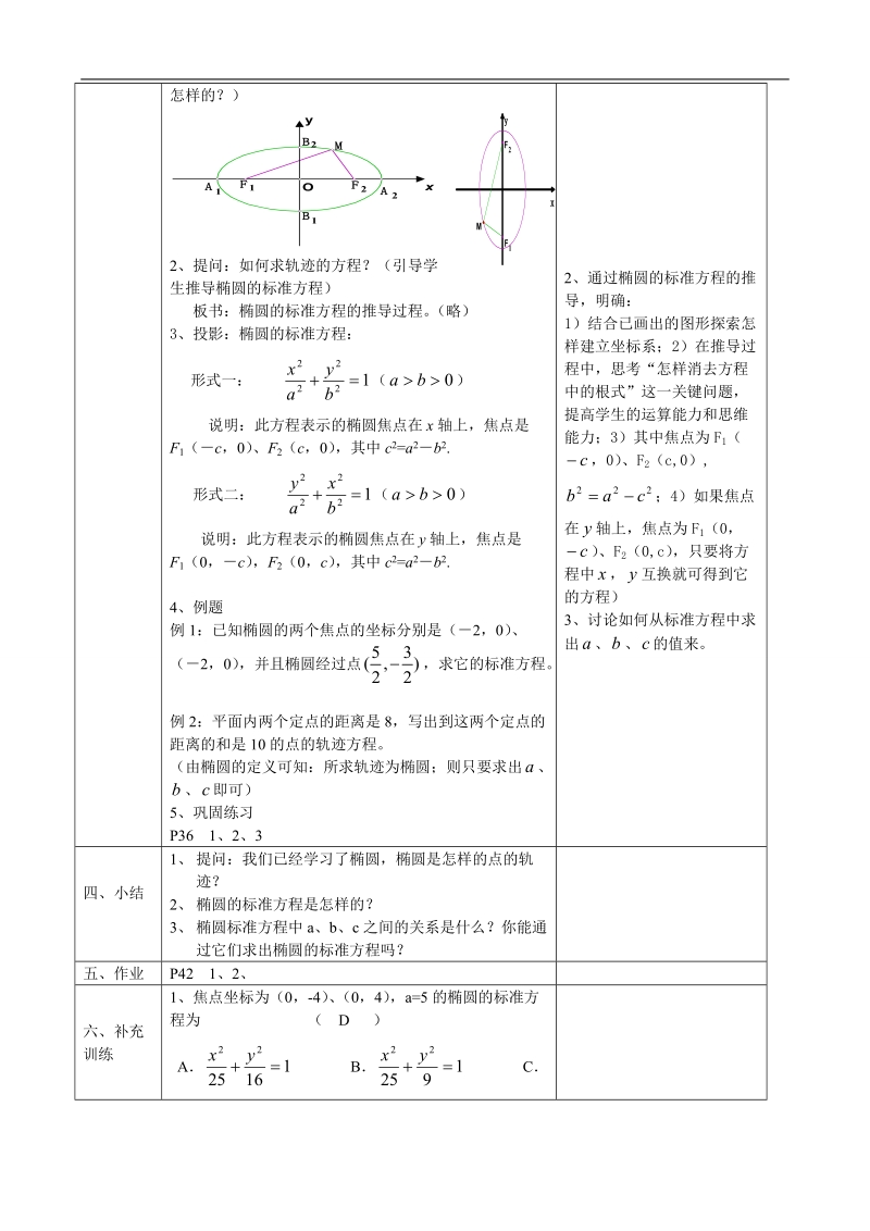 湖北省巴东一中高中数学人教a版选修1-1新课程教案：2.1.1椭圆的定义及其标准方程1.doc_第2页