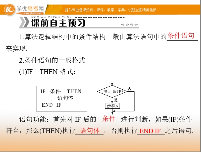 【随堂优化训练】高中数学（人教a版）必修3配套课件：1.2.2 条件语句 .ppt_第3页