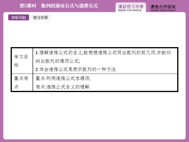 【志鸿优化设计-赢在课堂】（人教）2015高中数学必修5【精品课件】2.1数列的概念与简单表示法2.ppt_第2页