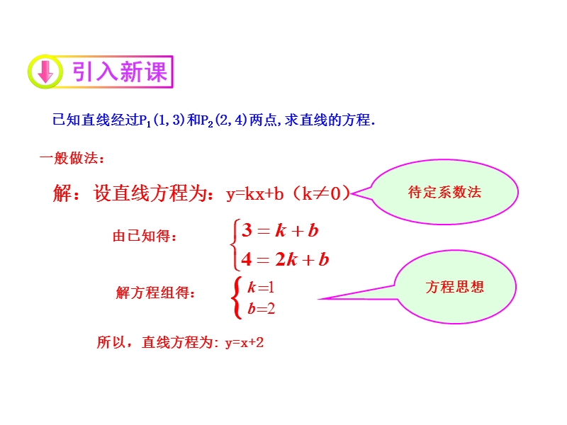 广东省高中数学人教a版必修二课件：3.2.2  直线的两点式方程.ppt_第3页