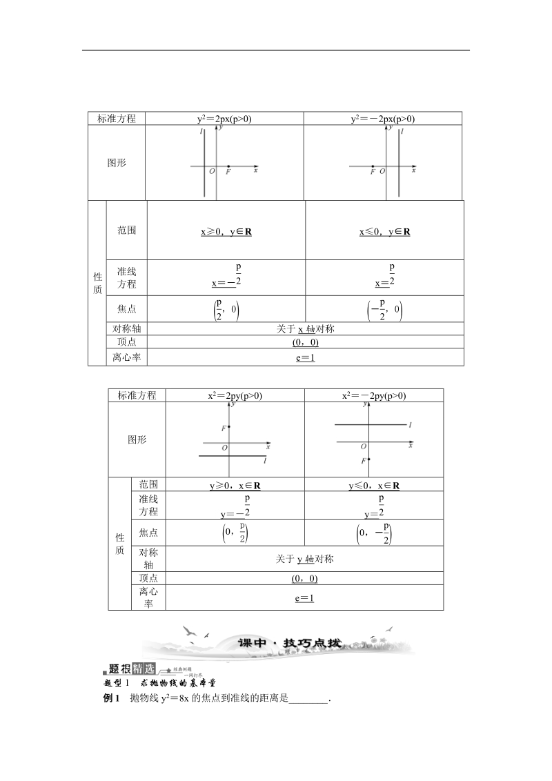 【新课标】高考数学总复习配套教案：3.3抛物线.doc_第2页