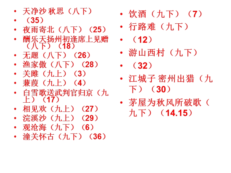 苏教版诗词曲34首理解默写.ppt_第2页